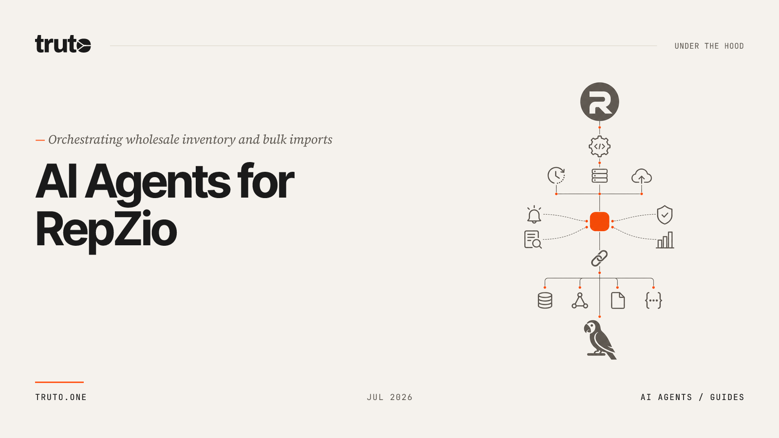 Connect RepZio to AI Agents: Automate Inventory and Imports