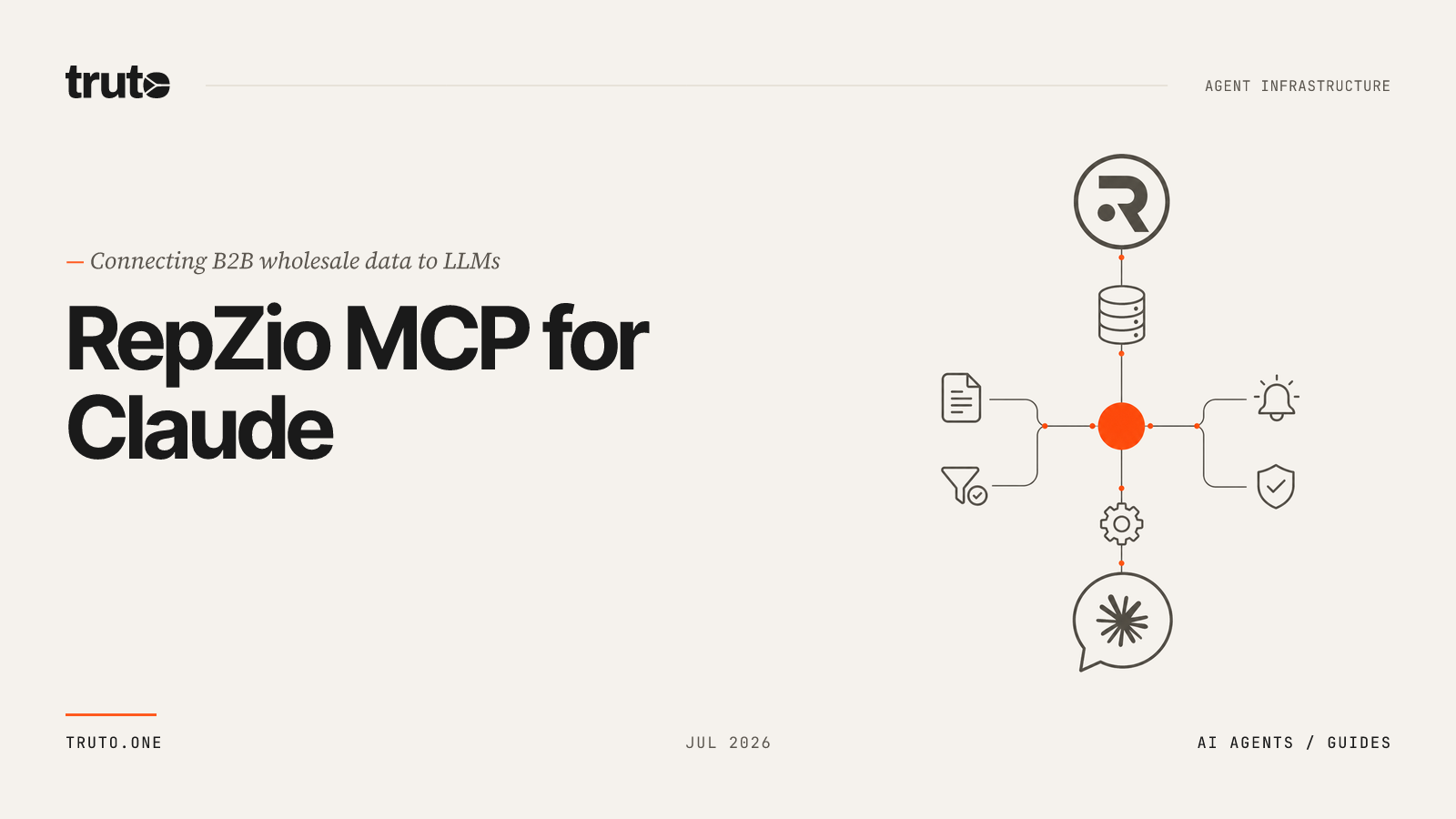 Connect RepZio to Claude: Manage Customers and Sales Data