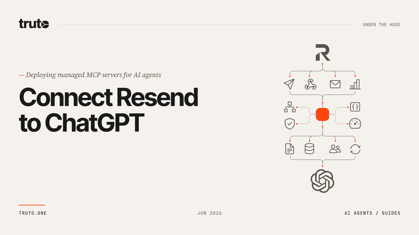 Connect Resend to ChatGPT: Automate Email Marketing and Contacts
