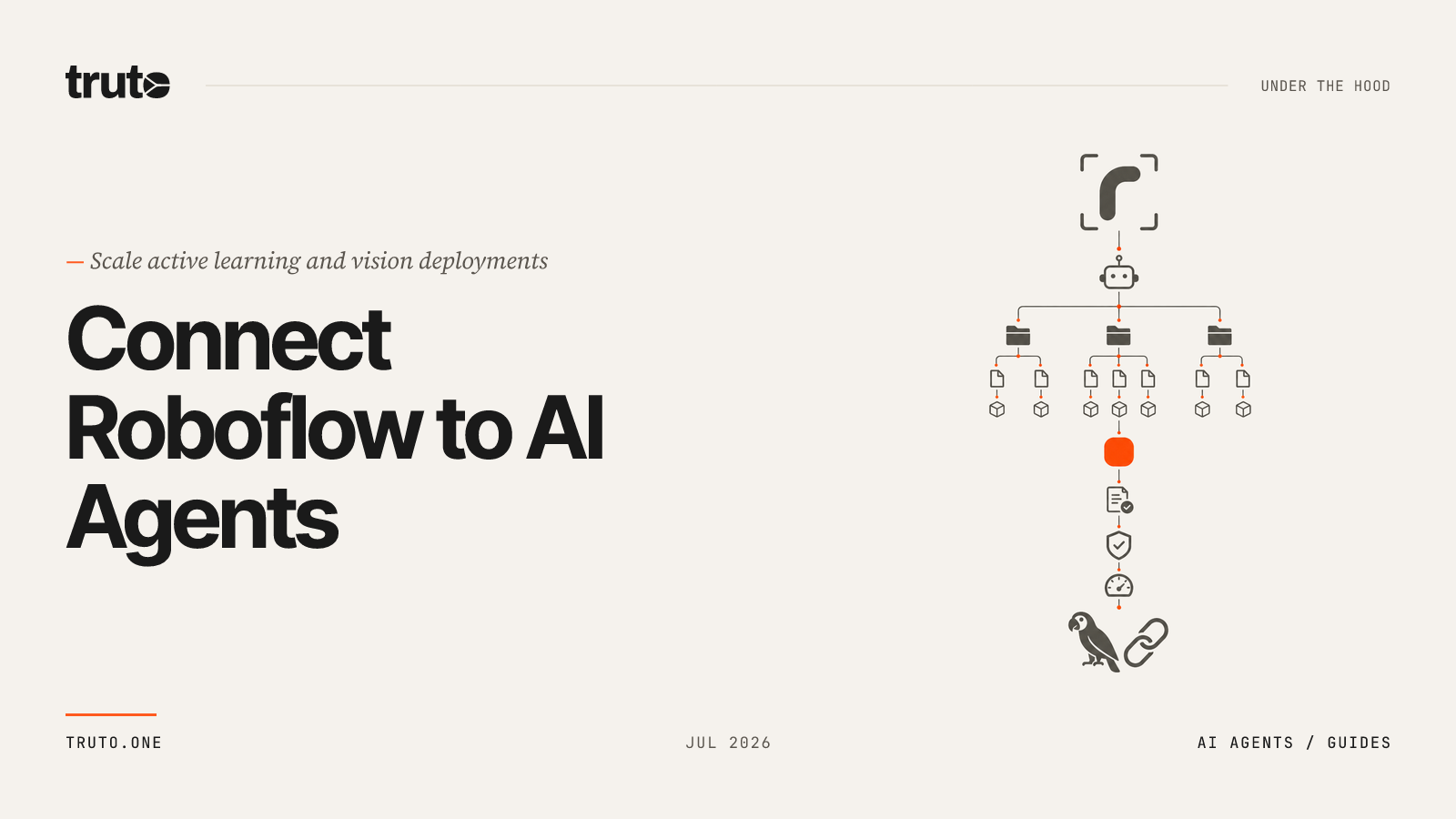 Connect Roboflow to AI Agents: Scale Active Learning & Deployments
