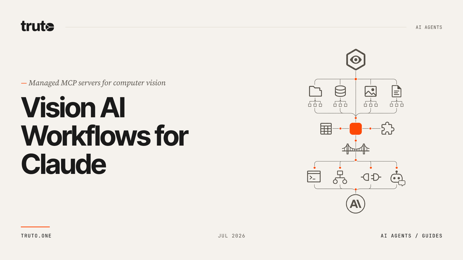 Connect Roboflow to Claude: Build Workflows & Deploy Vision AI