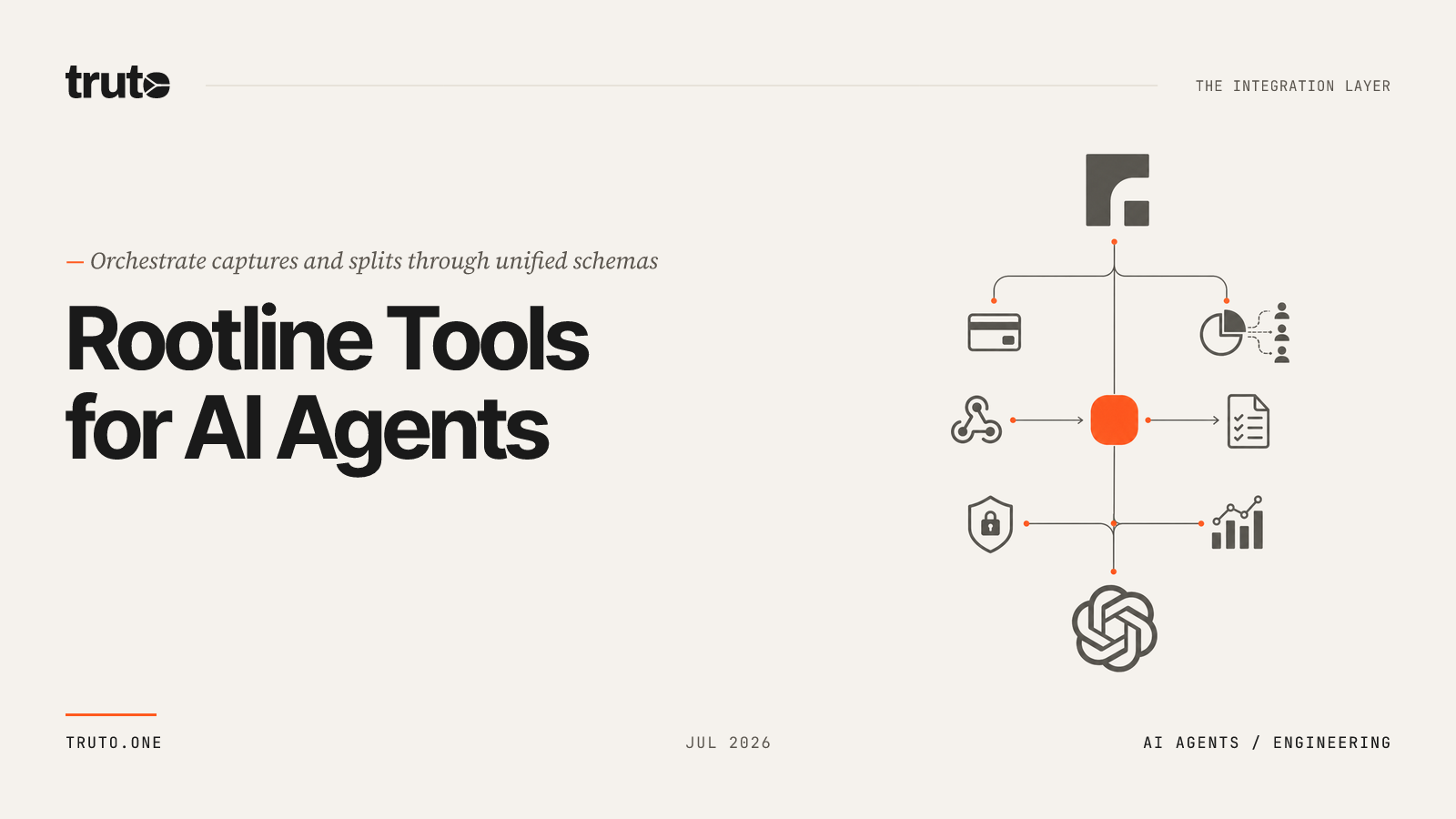 Connect Rootline to AI Agents: Orchestrate Captures and Splits