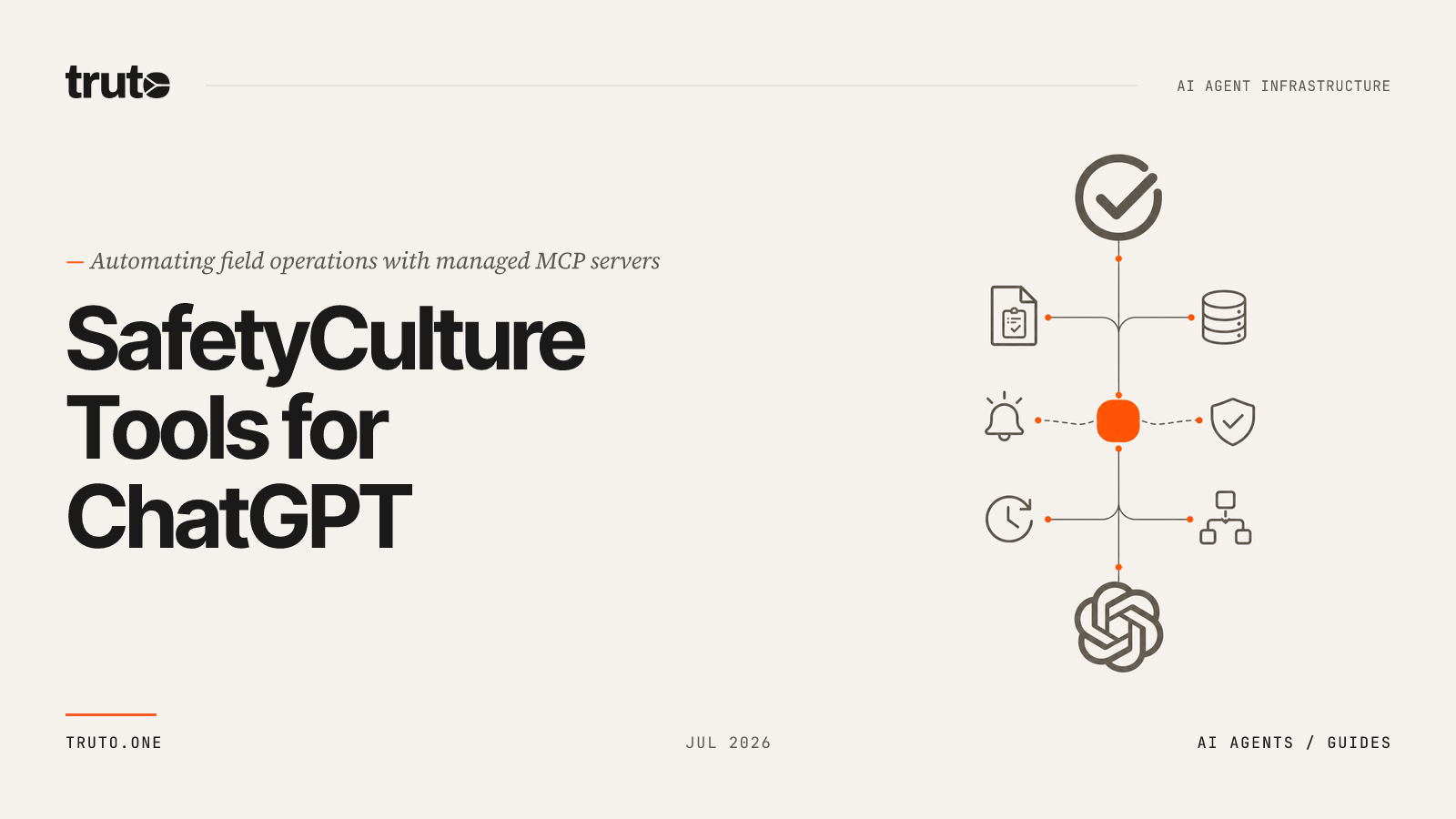 Connect SafetyCulture to ChatGPT: Manage Actions and Maintenance