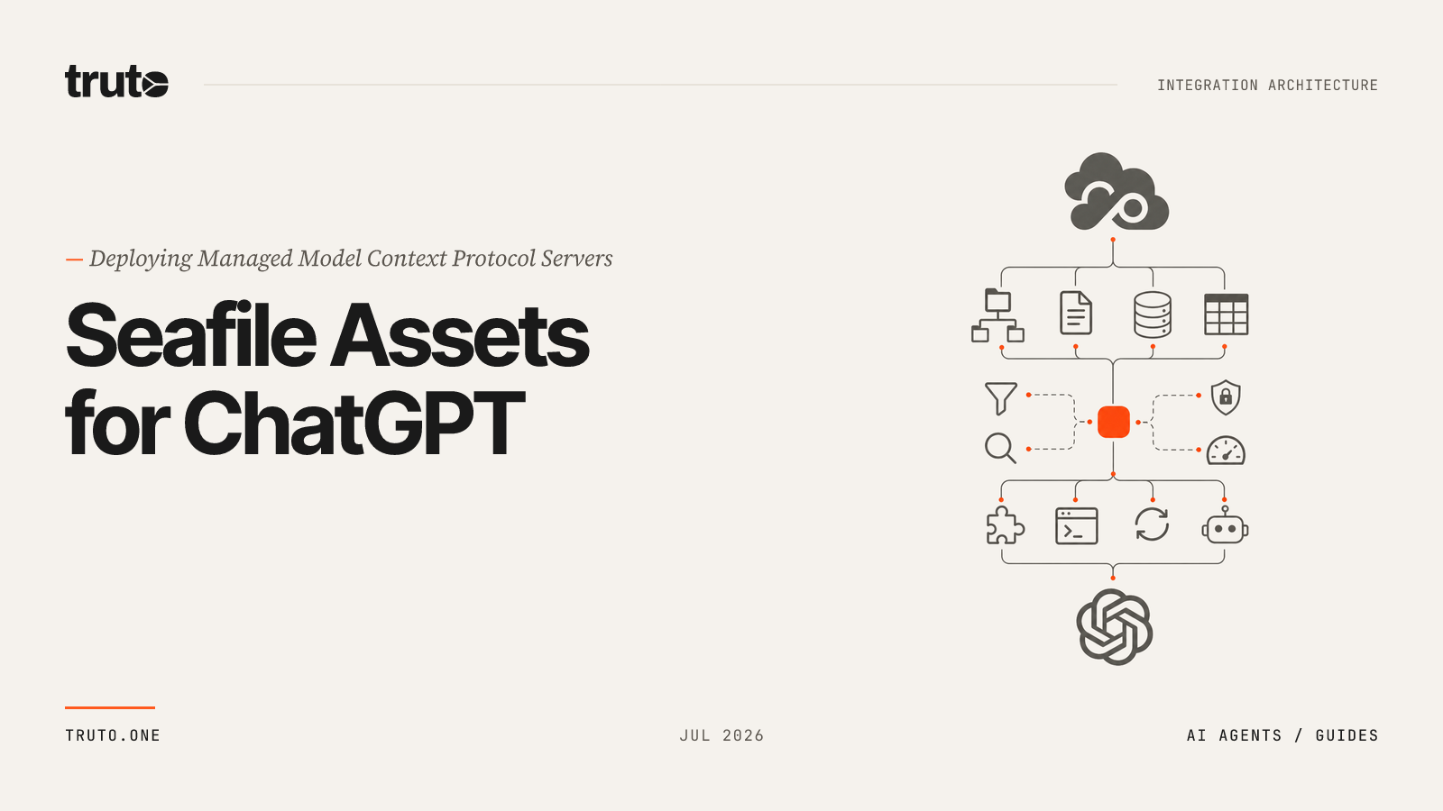 Connect Seafile to ChatGPT: Search Files, Repos & Metadata