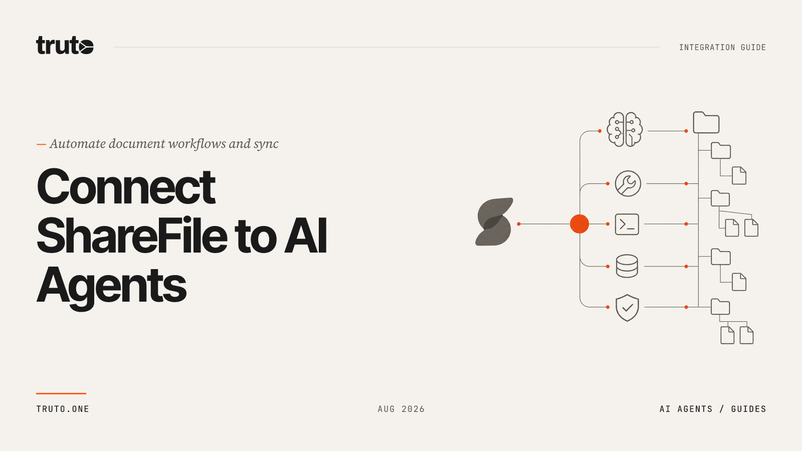 Connect ShareFile to AI Agents: Automate document workflows and sync