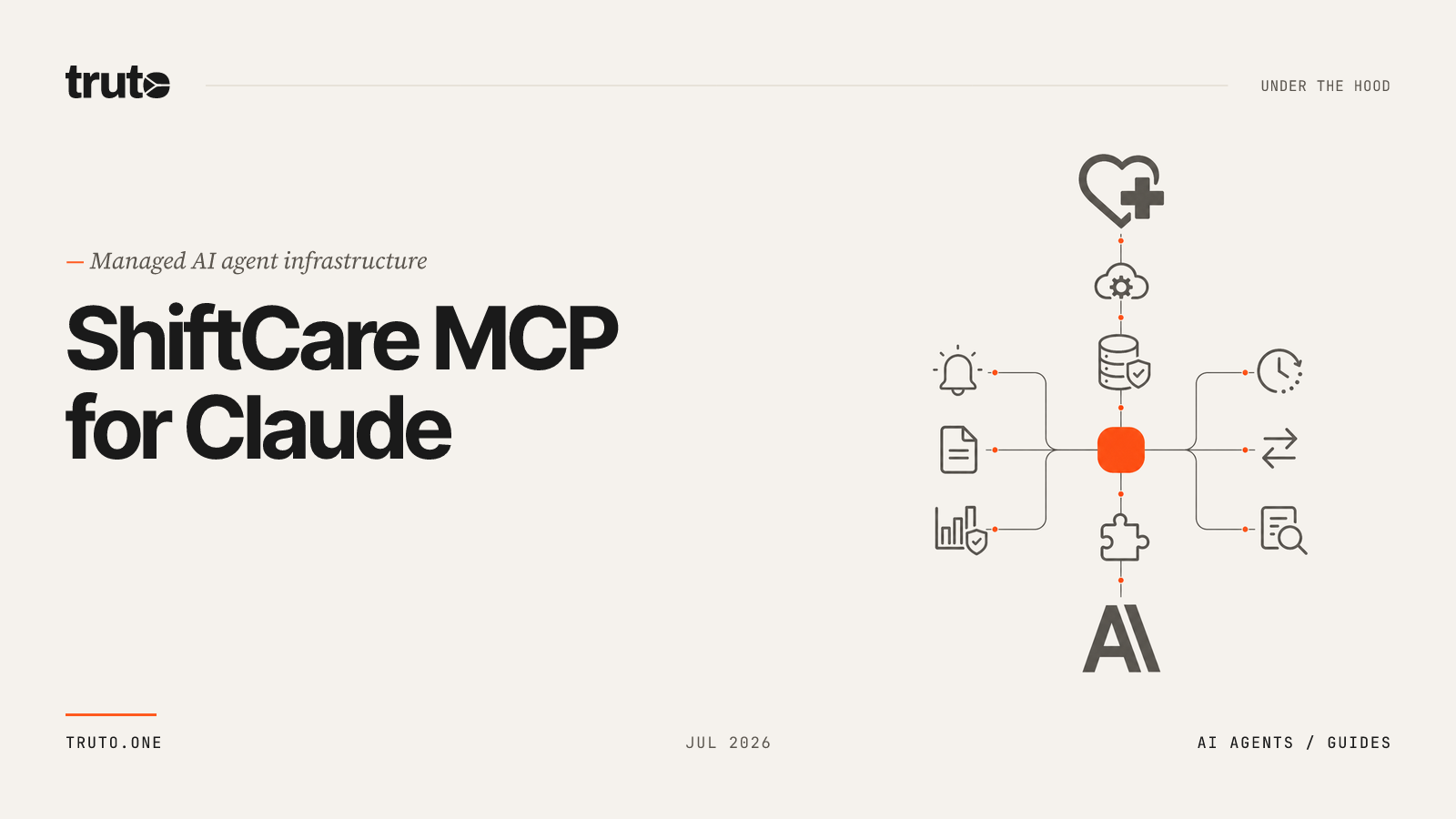 Connect ShiftCare to Claude: Sync Billing, Payments, and Compliance