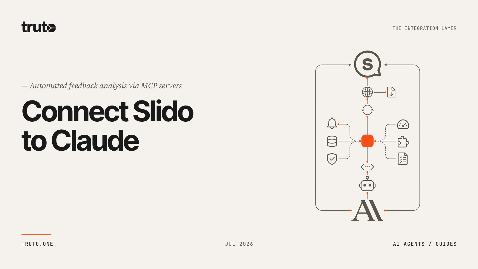 Connect Slido to Claude: Analyze Participant Feedback and Surveys