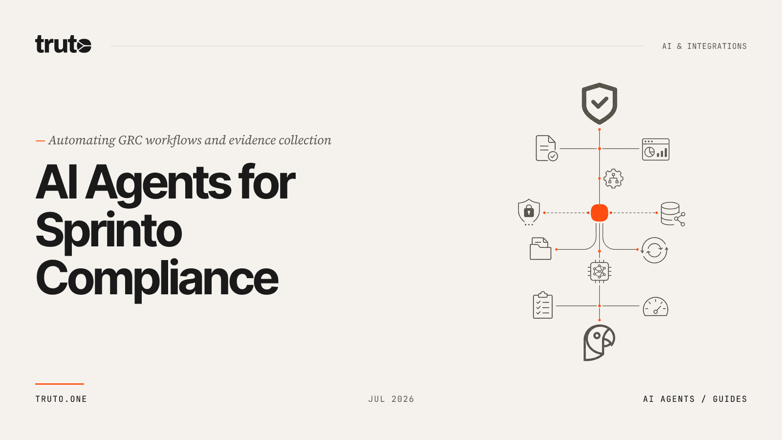 Connect Sprinto to AI Agents: Sync Workflow Evidence & Staff Scope