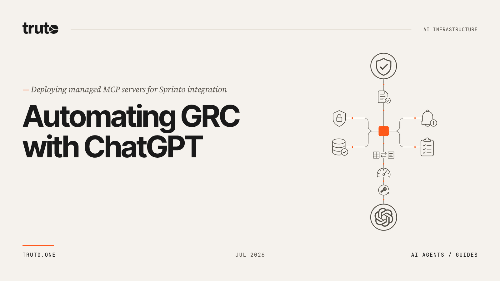 Connect Sprinto to ChatGPT: Automate Audit Evidence & Staff Scoping