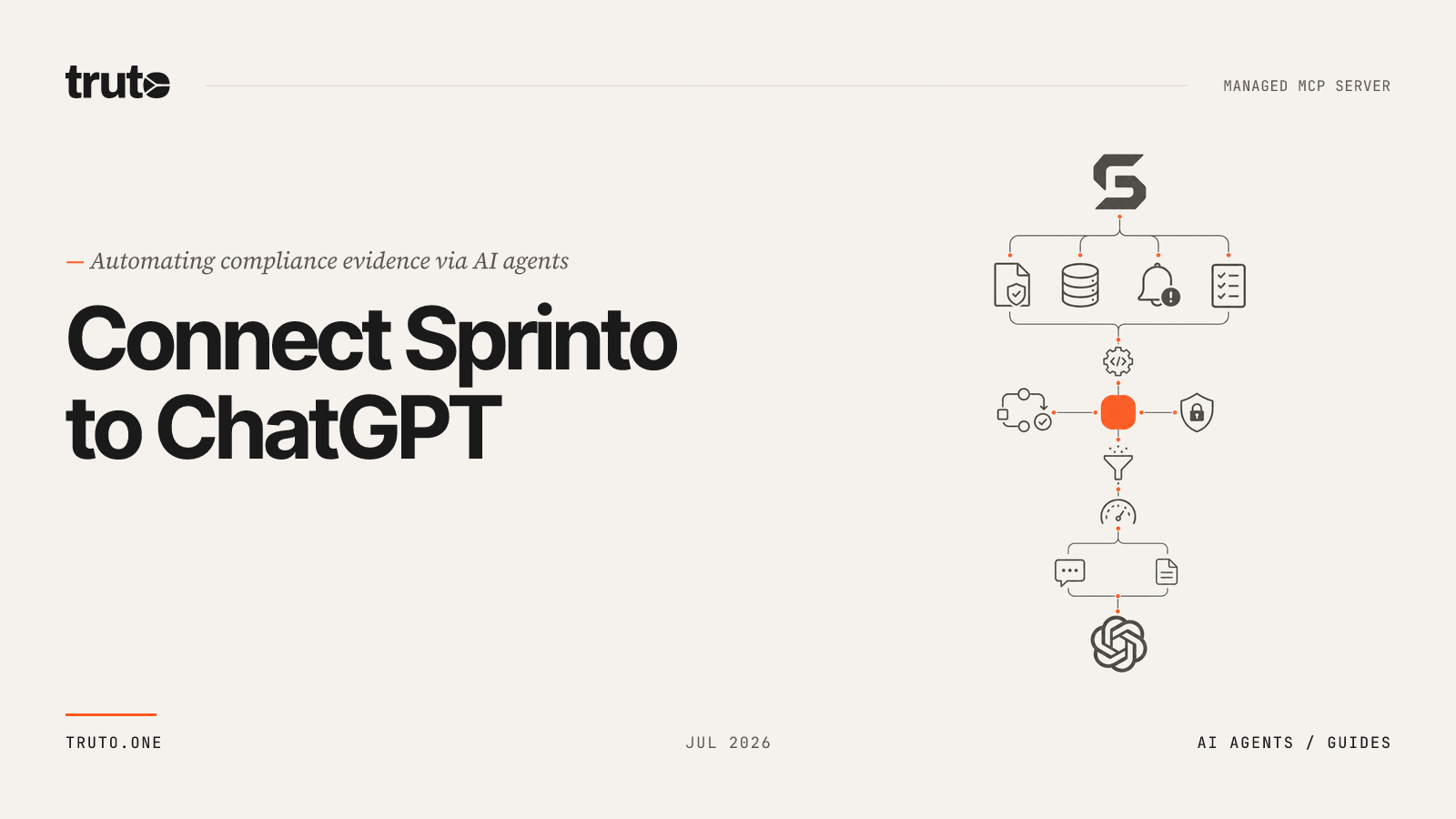Connect Sprinto to ChatGPT: Manage Evidence and Compliance Checks
