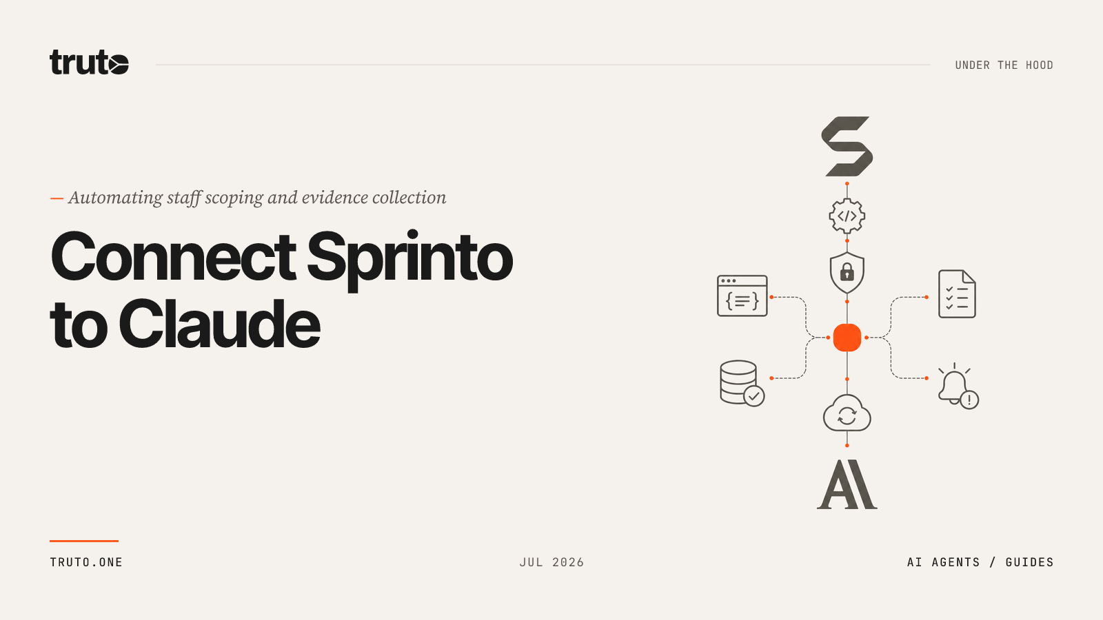 Connect Sprinto to Claude: Automate Staff Scoping and Verifications