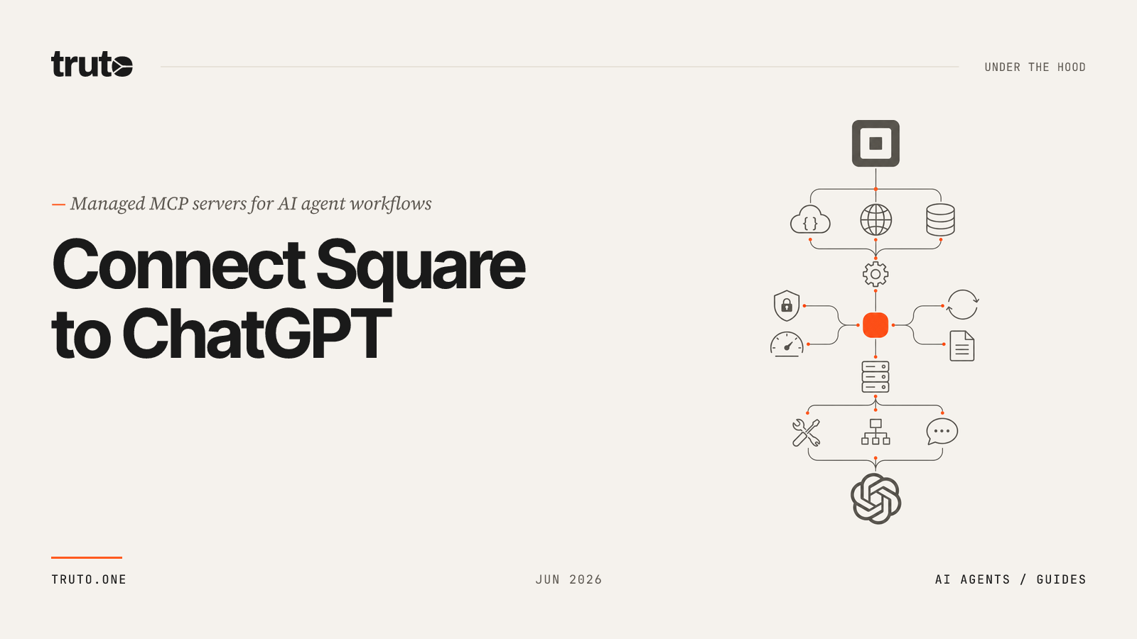 Connect Square to ChatGPT: Manage Orders, Payments, and Loyalty