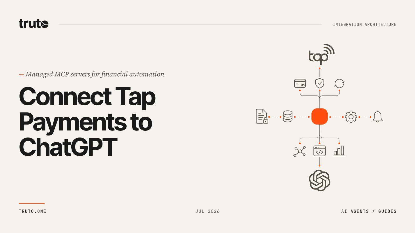 Connect Tap Payments to ChatGPT: Sync Charges, Invoices & Refunds
