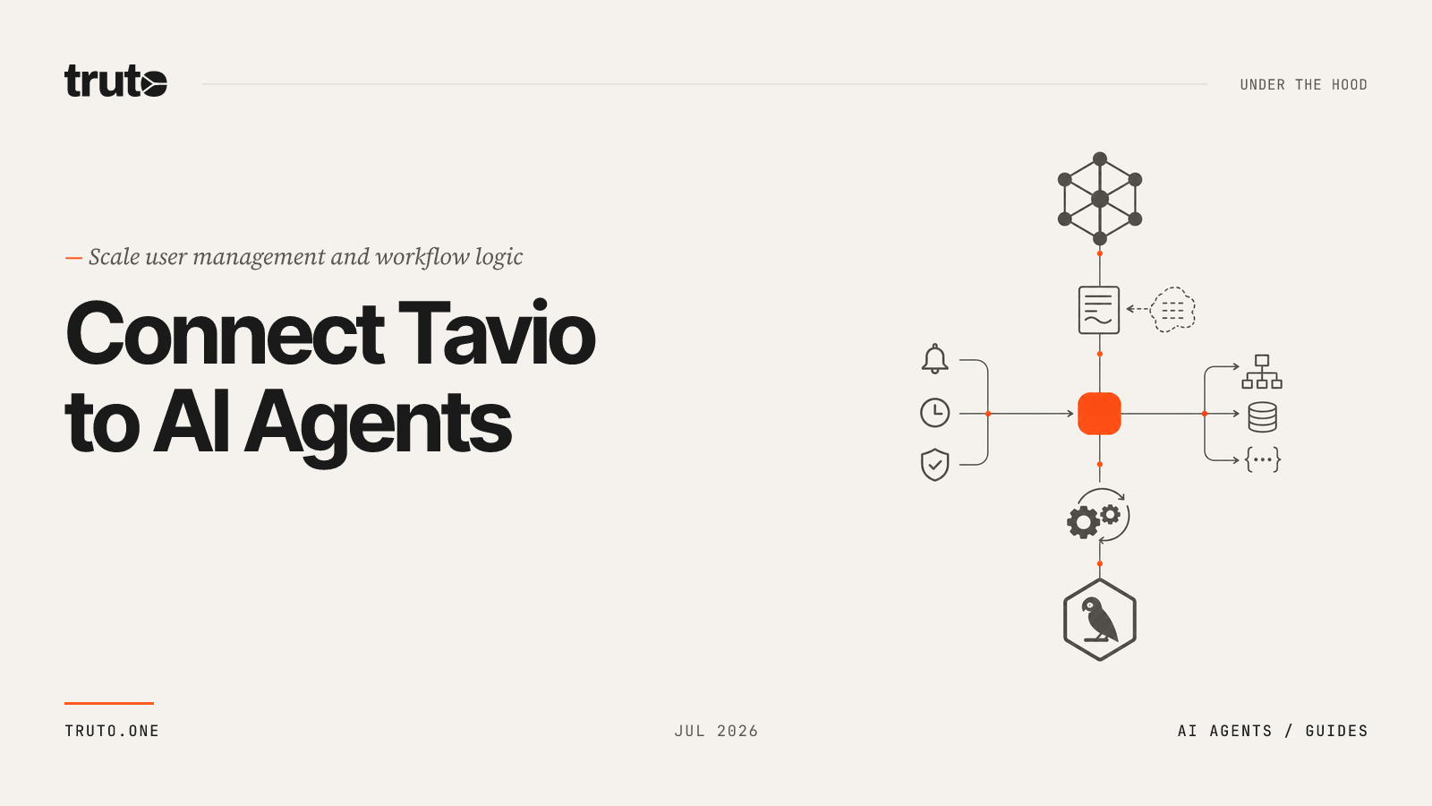 Connect Tavio to AI Agents: Scale User Management and Workflow Logic