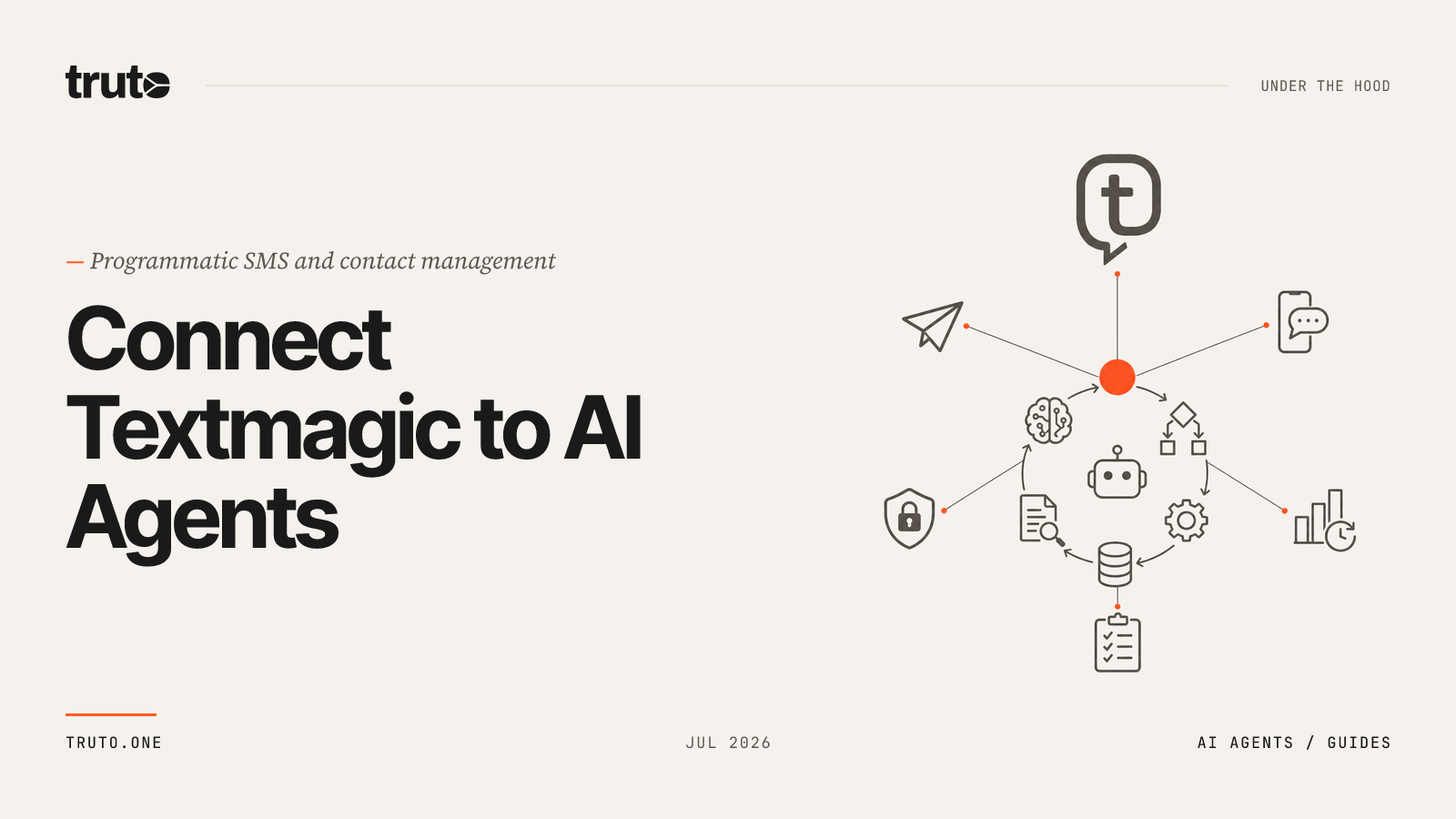 Connect Textmagic to AI Agents: Buy Numbers, Manage Lists & Audit Stats