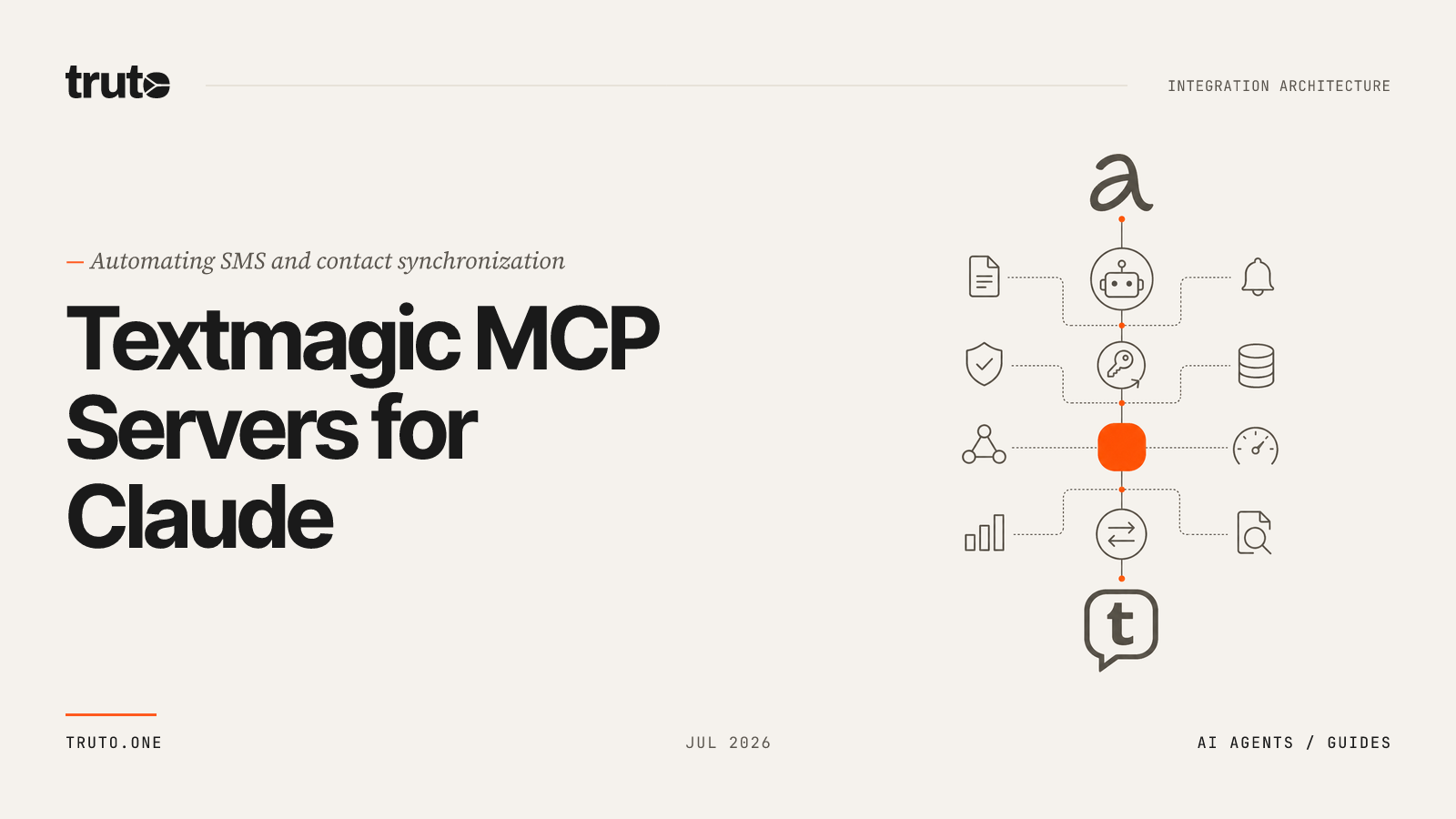 Connect Textmagic to Claude: Sync Contacts, Send MMS & View Analytics