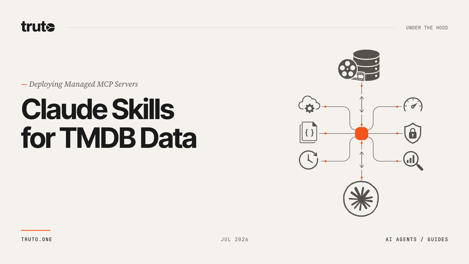 Connect The Movie Database (TMDB) to Claude: Explore Cast & Film Data