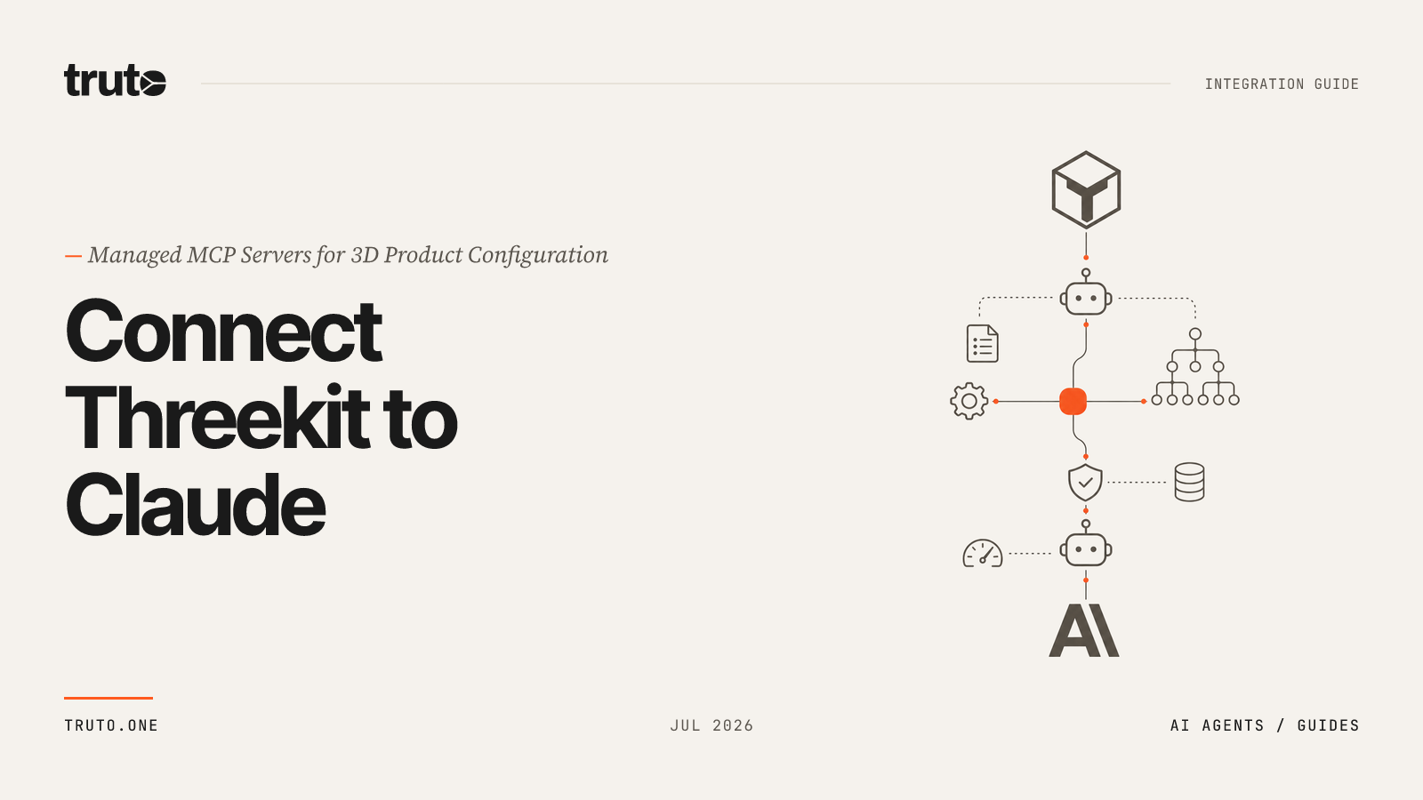 Connect Threekit to Claude: Configure Product Attributes and Options