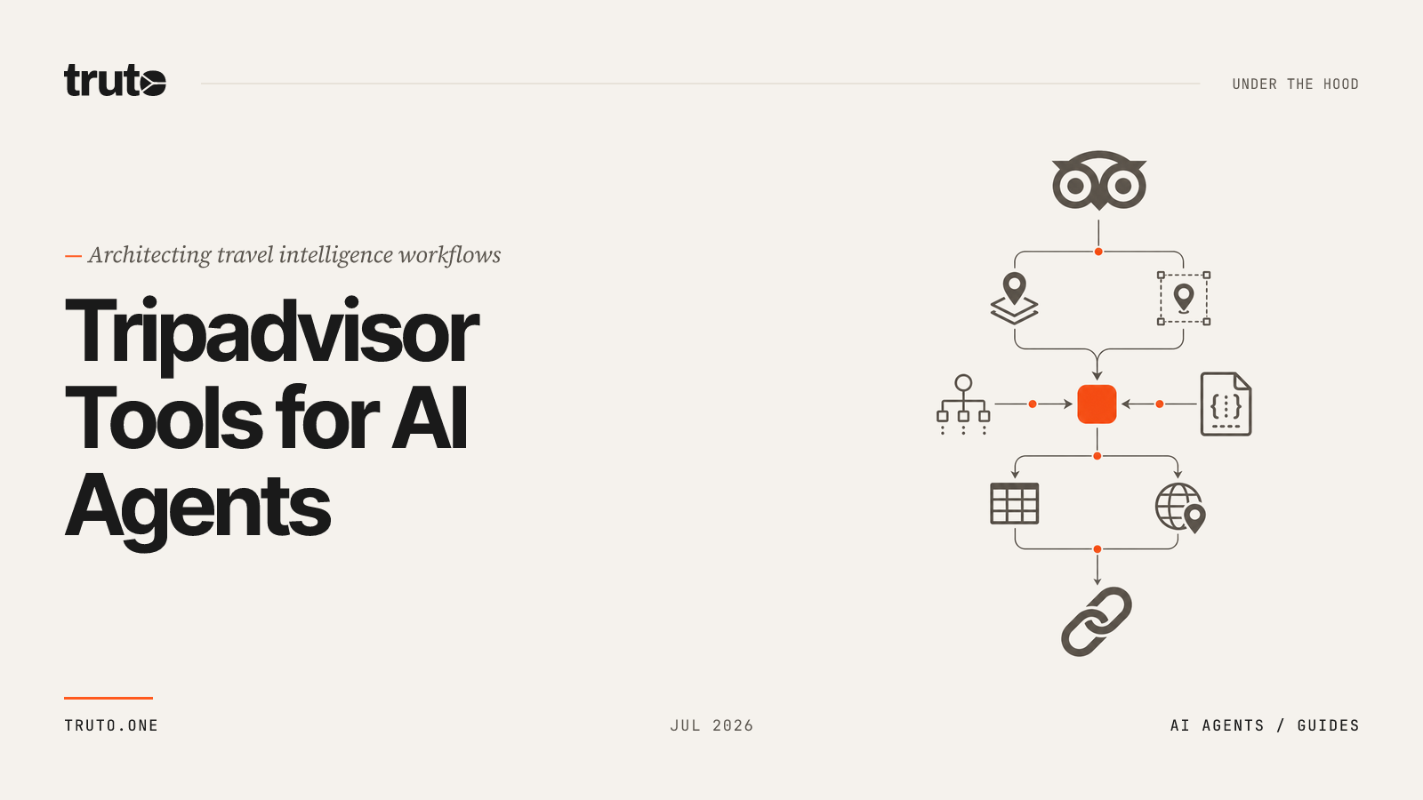Connect Tripadvisor to AI Agents: Sync Recommendations and Feeds