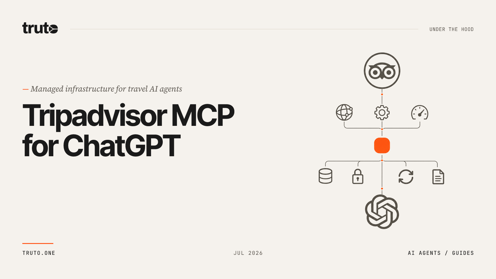 Connect Tripadvisor to ChatGPT: Search Locations and Reviews