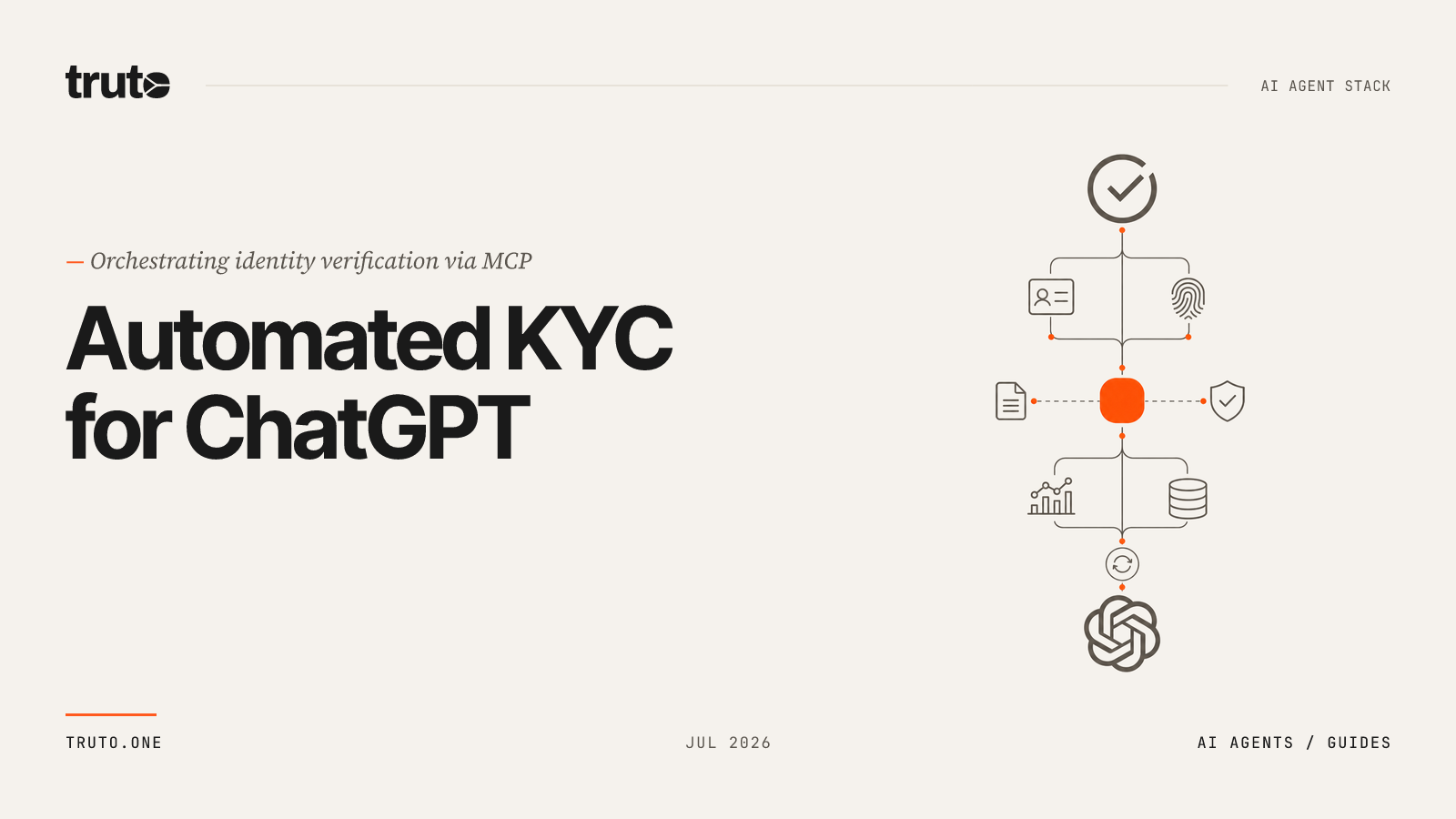 Connect Truuth to ChatGPT: Automate KYC and Fraud Risk Profiling