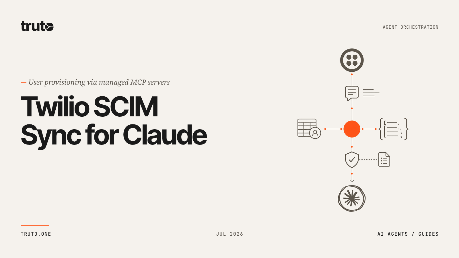 Connect Twilio SCIM to Claude: Sync and Update Organization Members
