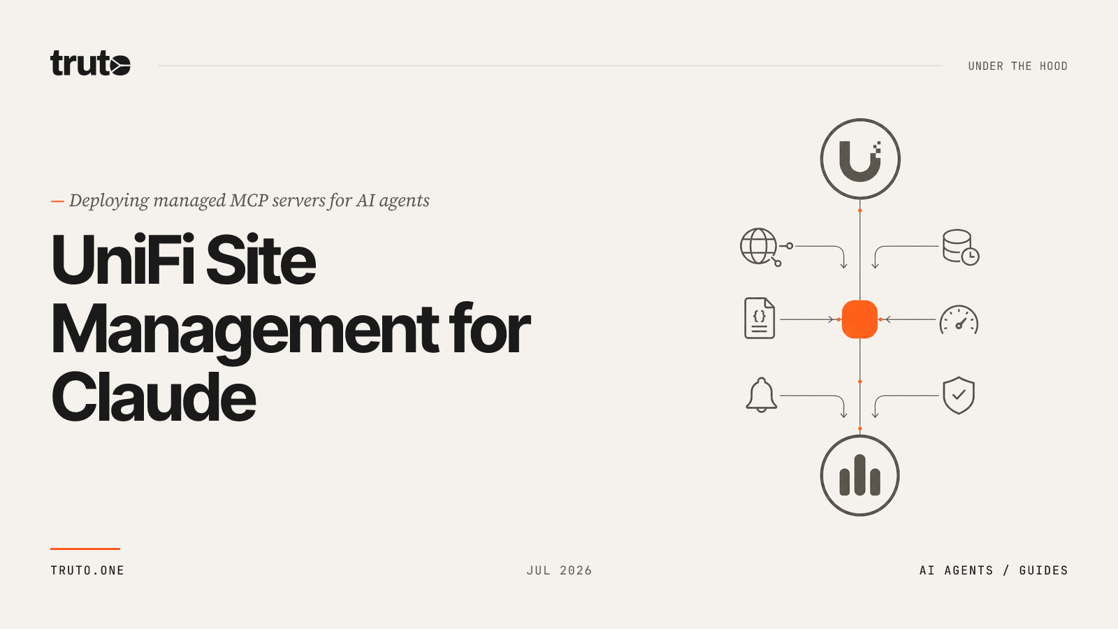 Connect UniFi to Claude: Manage Sites, Hosts, and ISP Performance