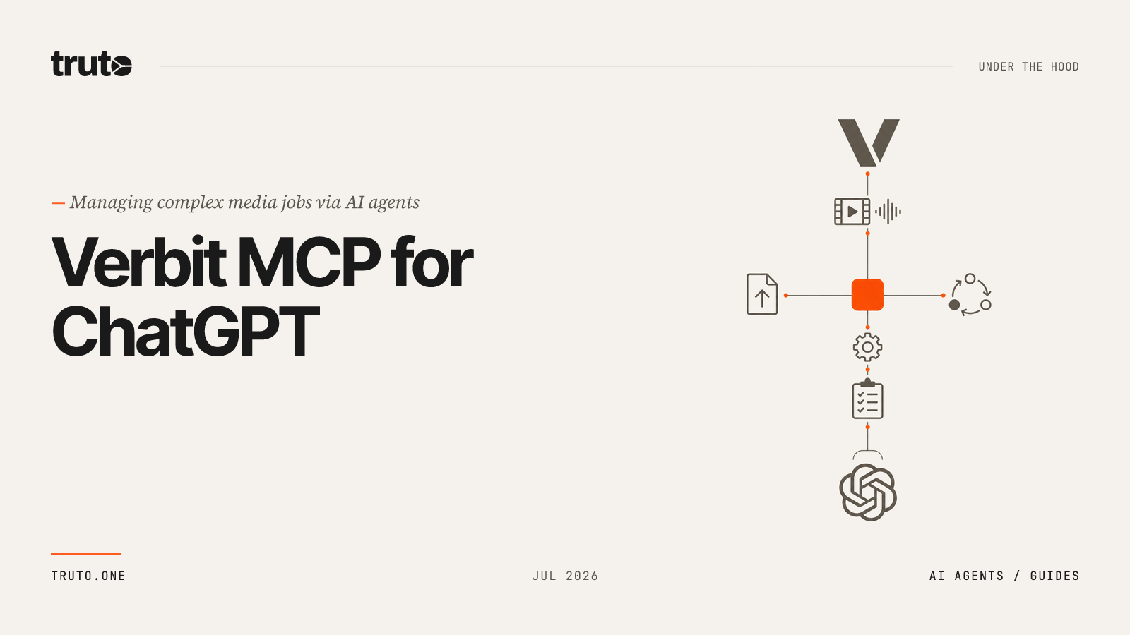 Connect Verbit to ChatGPT: Manage Transcription Jobs and AI Insights