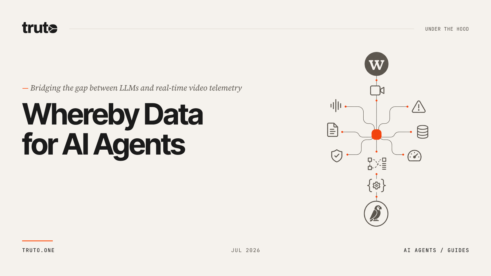 Connect Whereby to AI Agents: Track Meeting Metrics & Participant Data