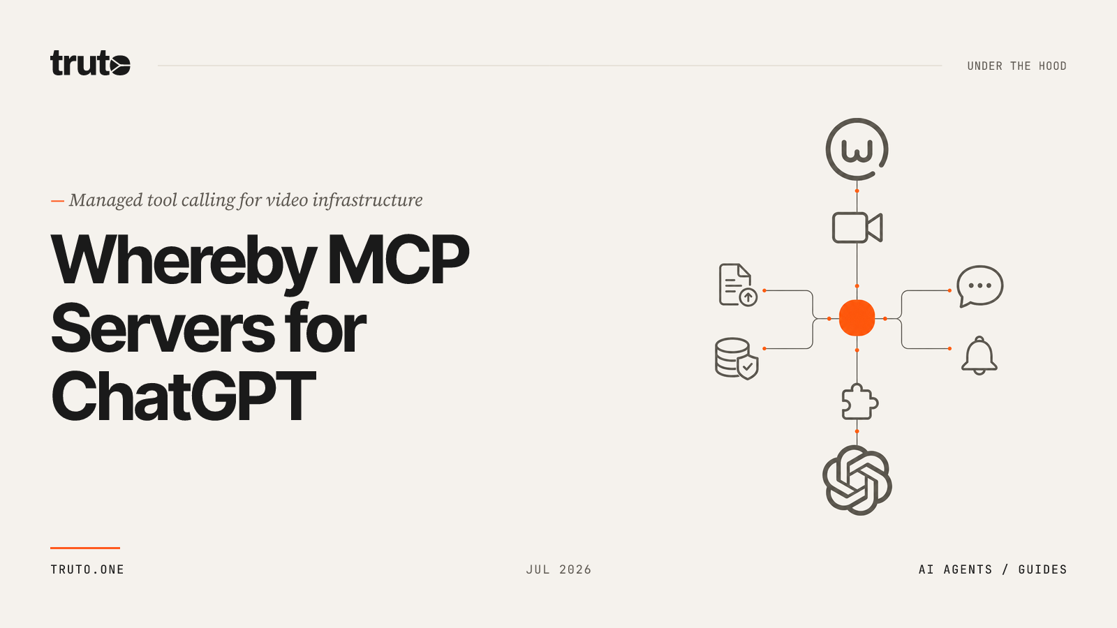 Connect Whereby to ChatGPT: Control Meetings, Analytics & Transcripts