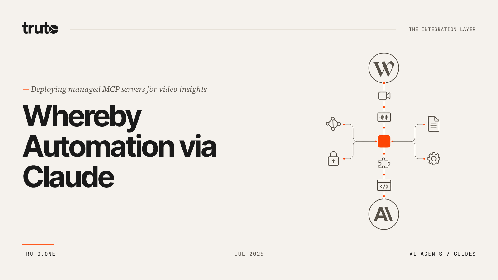 Connect Whereby to Claude: Automate Summaries, Recordings & Themes