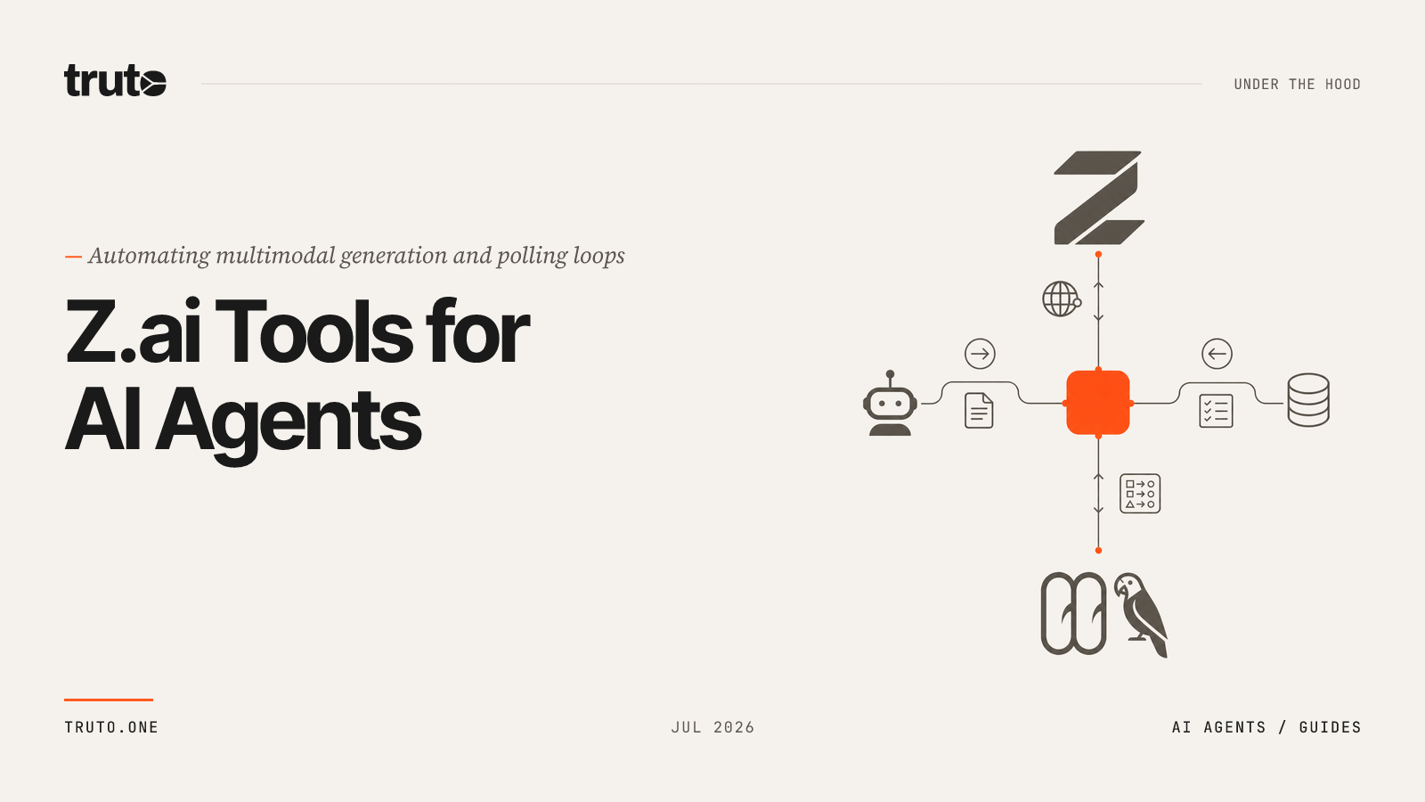 Connect Z.ai to AI Agents: Automate AI Visuals and Translations