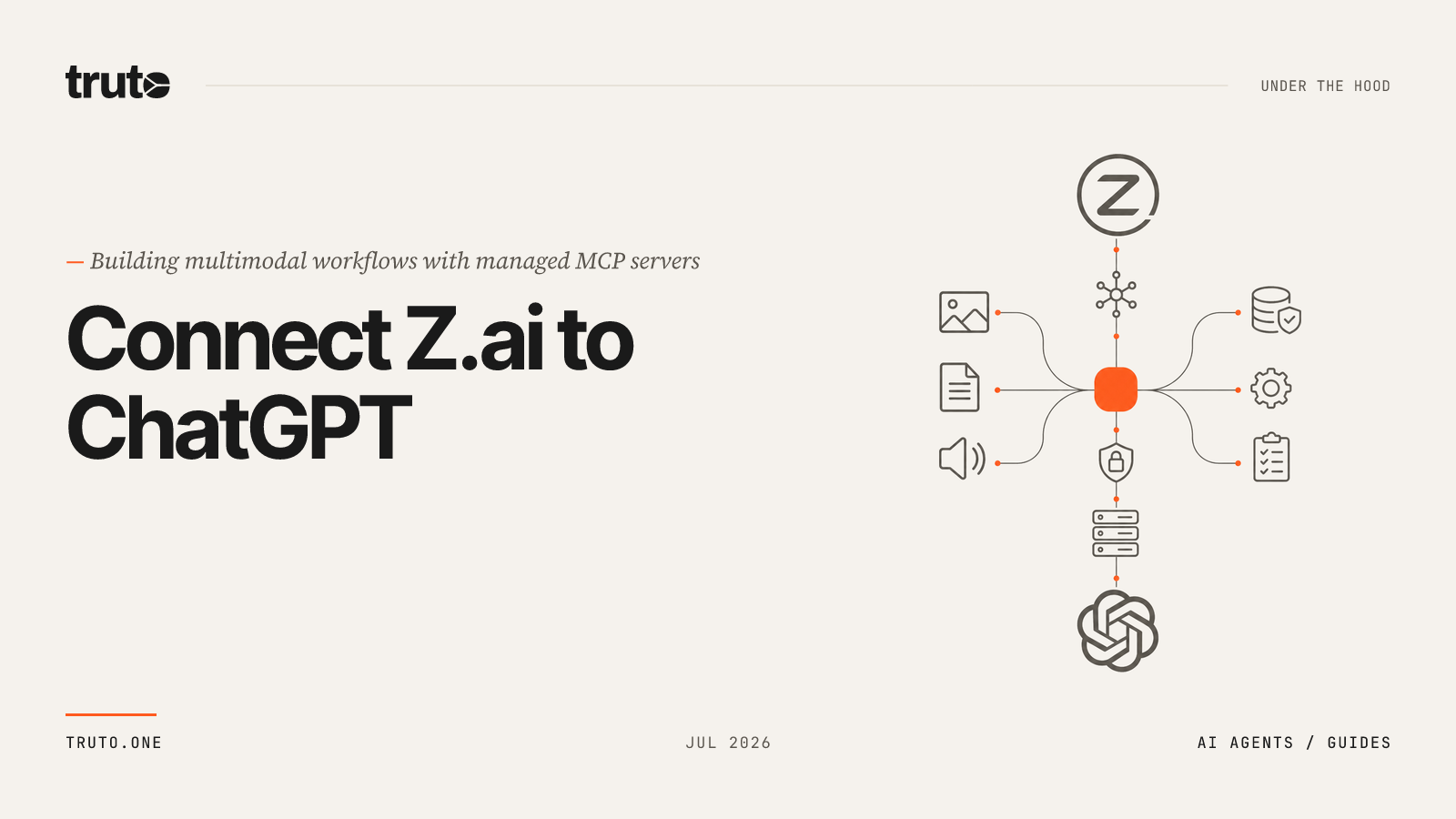 Connect Z.ai to ChatGPT: Search the Web and Create Multimodal Content