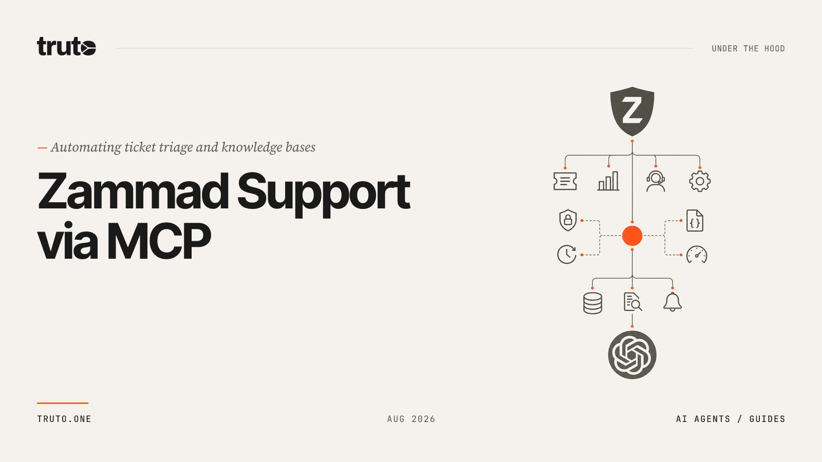 Connect Zammad to ChatGPT: Automate Support and Knowledge Bases via MCP