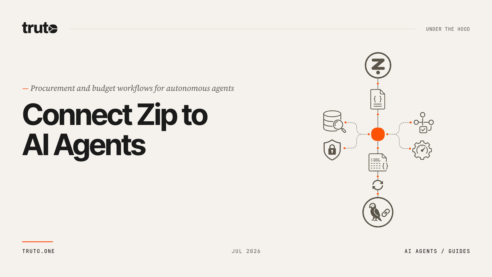 Connect Zip to AI Agents: Sync Budgets, Line Items, and Audit Logs