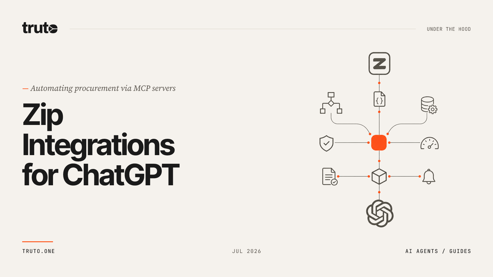 Connect Zip to ChatGPT: Manage Procurement and Approval Workflows