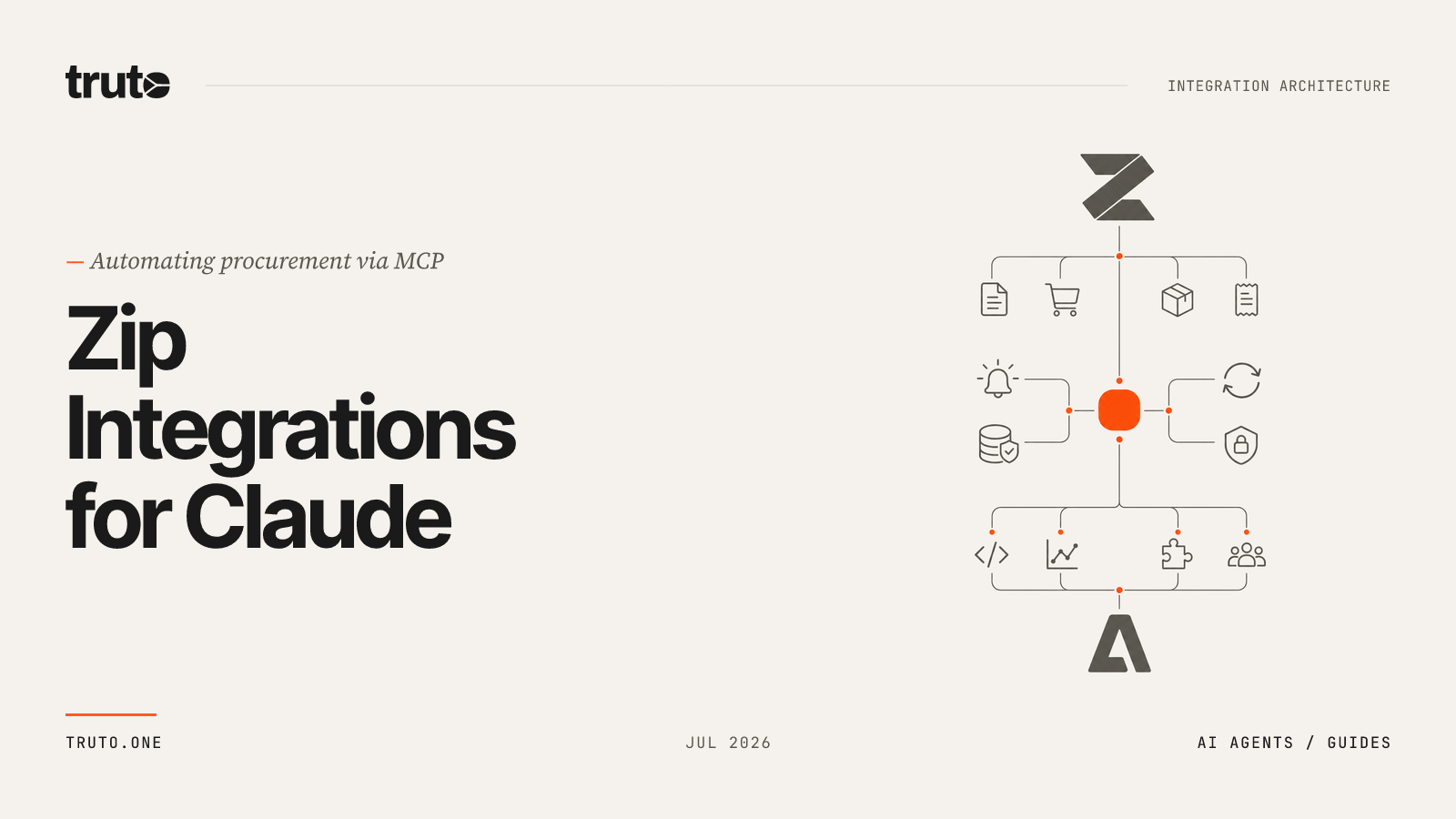 Connect Zip to Claude: Automate Vendor Onboarding and Invoicing