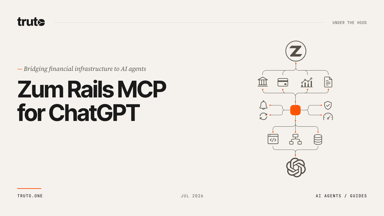 Connect Zum Rails to ChatGPT: Manage Users, Cards & Wallets