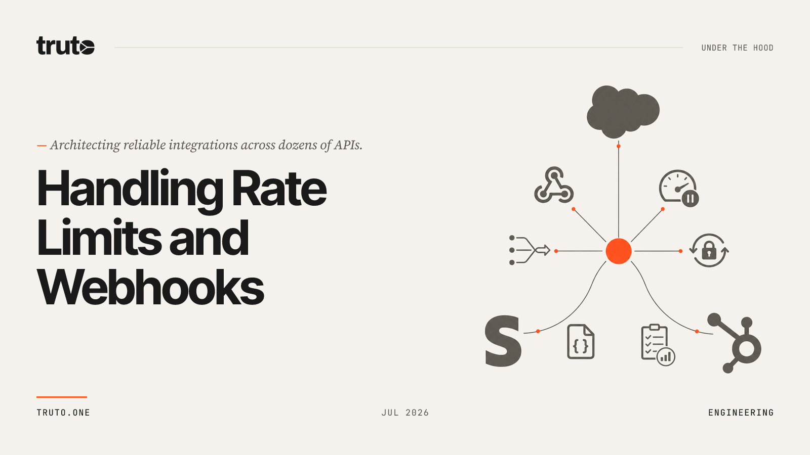 Handling API Rate Limits and Webhooks from Dozens of Integrations