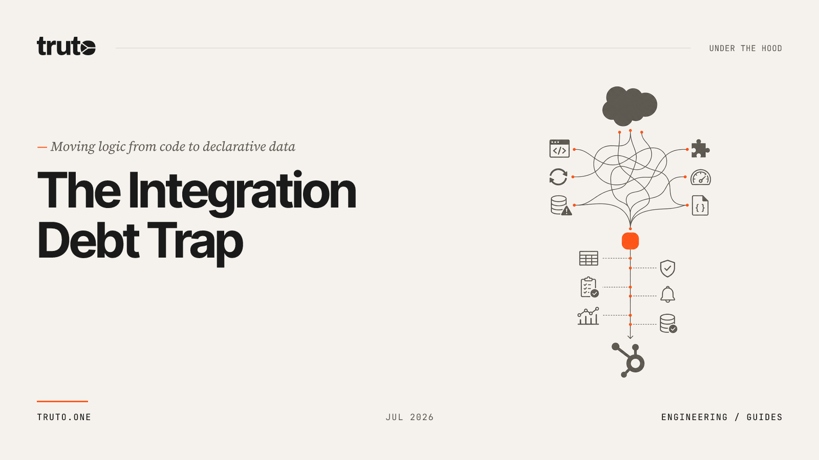 How to Reduce Technical Debt from Maintaining Dozens of API Integrations
