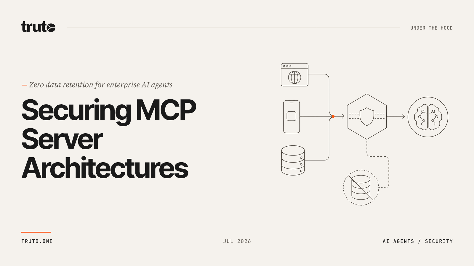 How Do MCP Servers Handle Data Retention and Security for AI Agents?