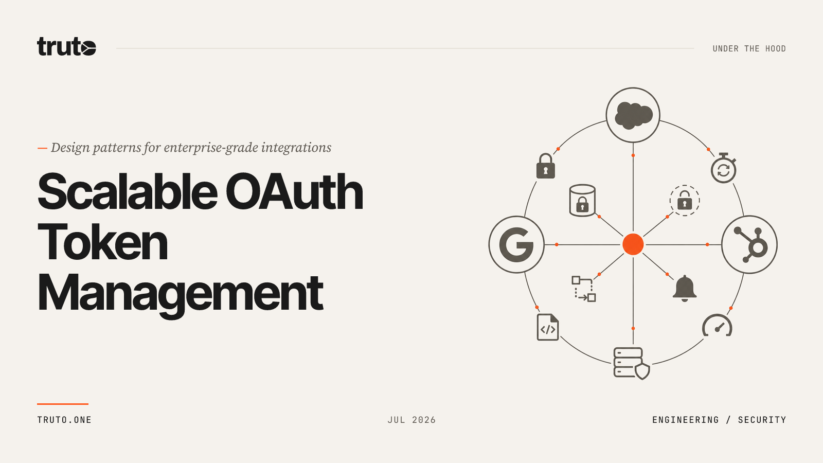 How to Architect a Scalable OAuth Token Management System for Enterprise Integrations