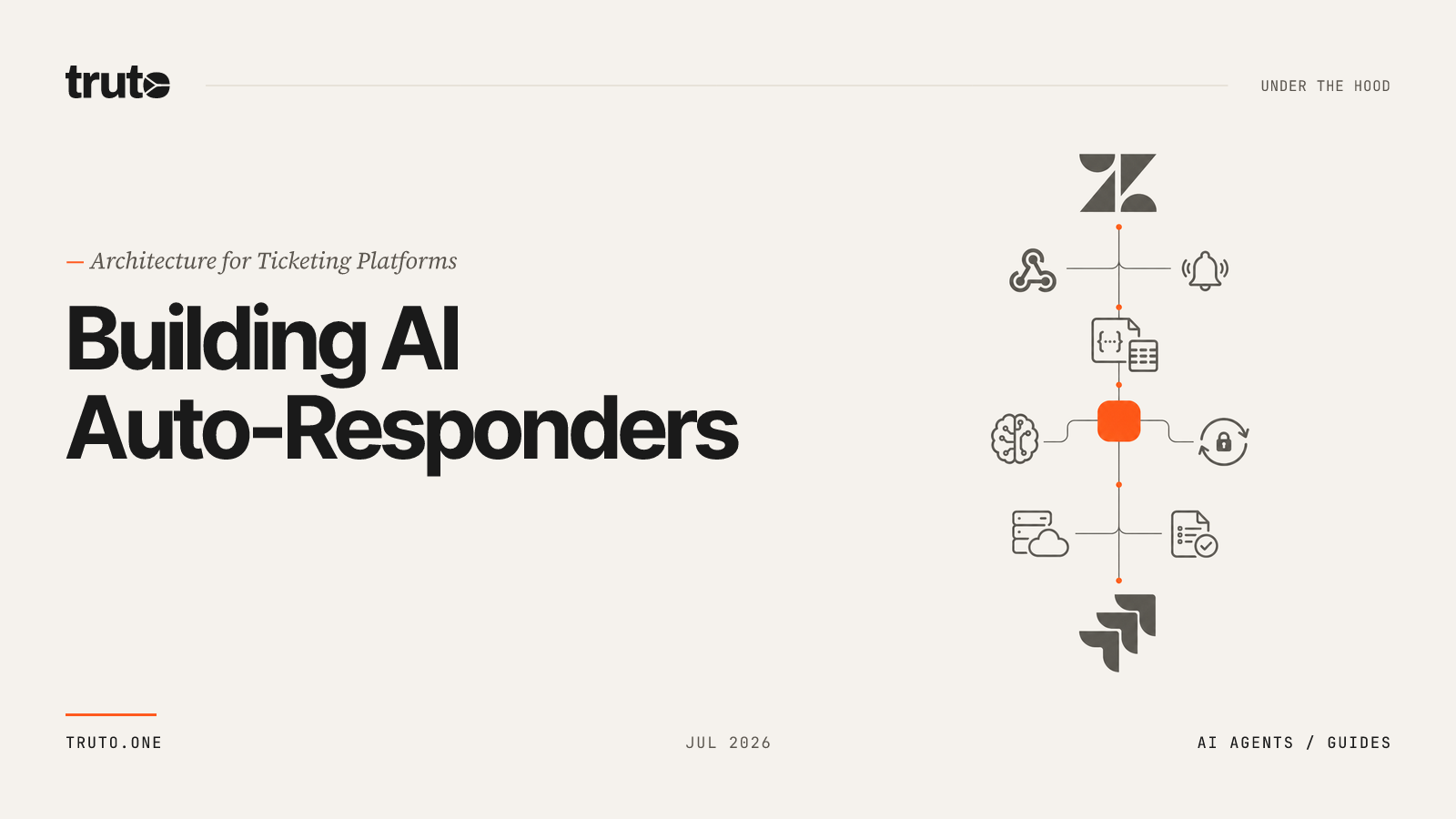 How to Build an AI Product That Can Auto-Respond to Zendesk and Jira Tickets