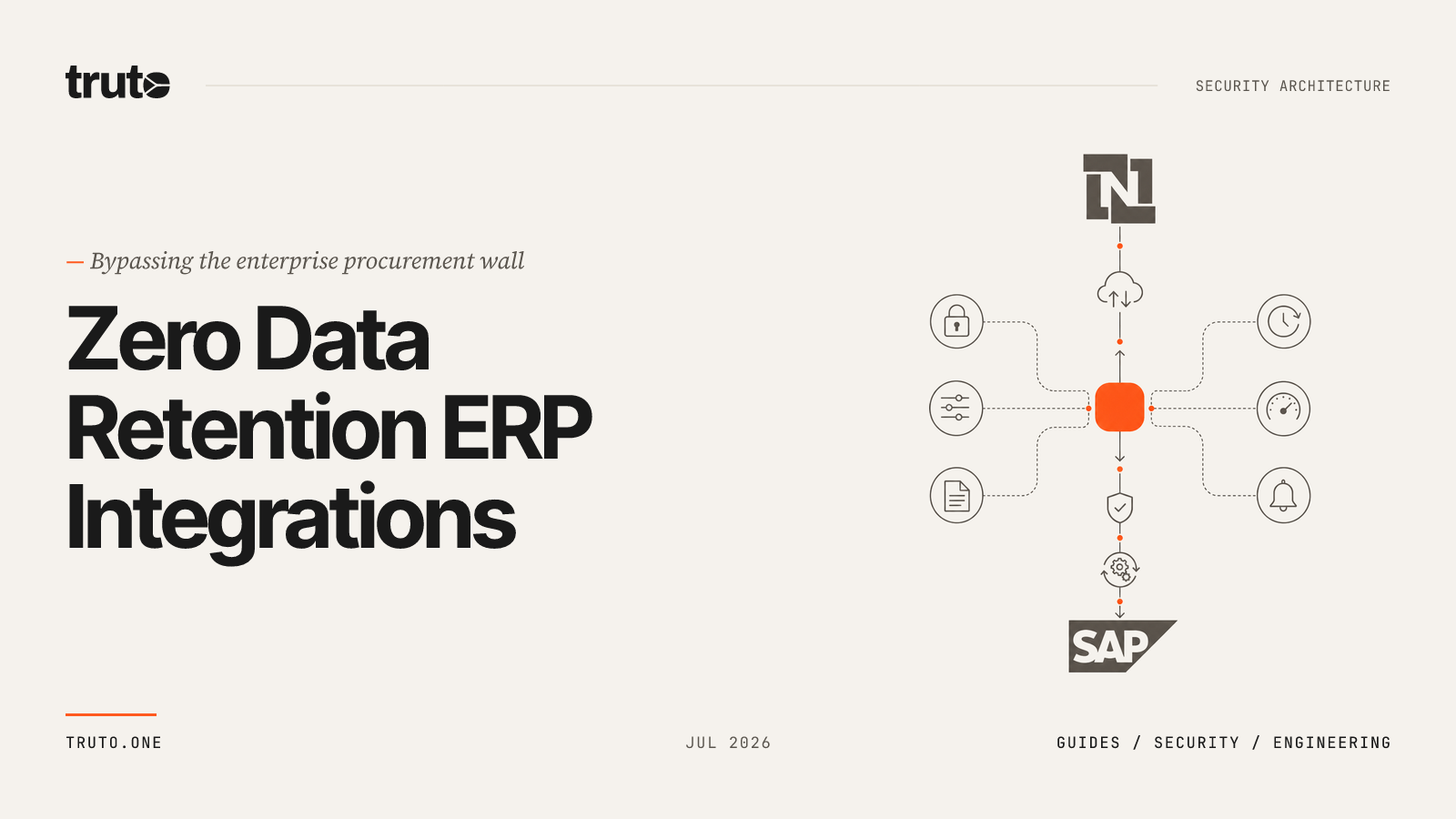 How to Build ERP Integrations Without Storing Customer Data