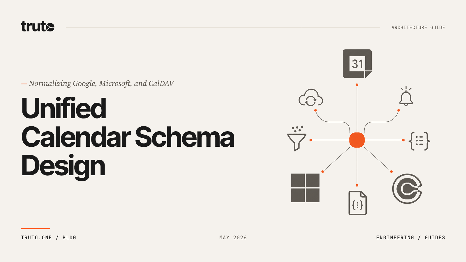 How to Design a Complete Unified Schema for Calendar API Integrations