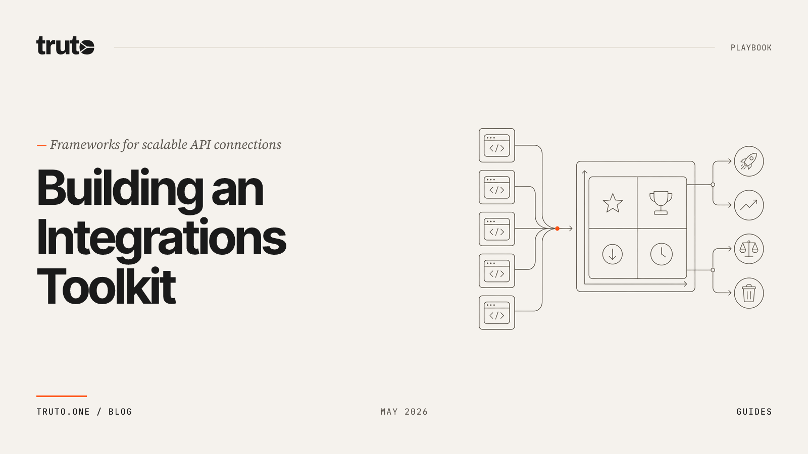 How to Create a Hands-On Integrations Toolkit (Templates & Playbooks)