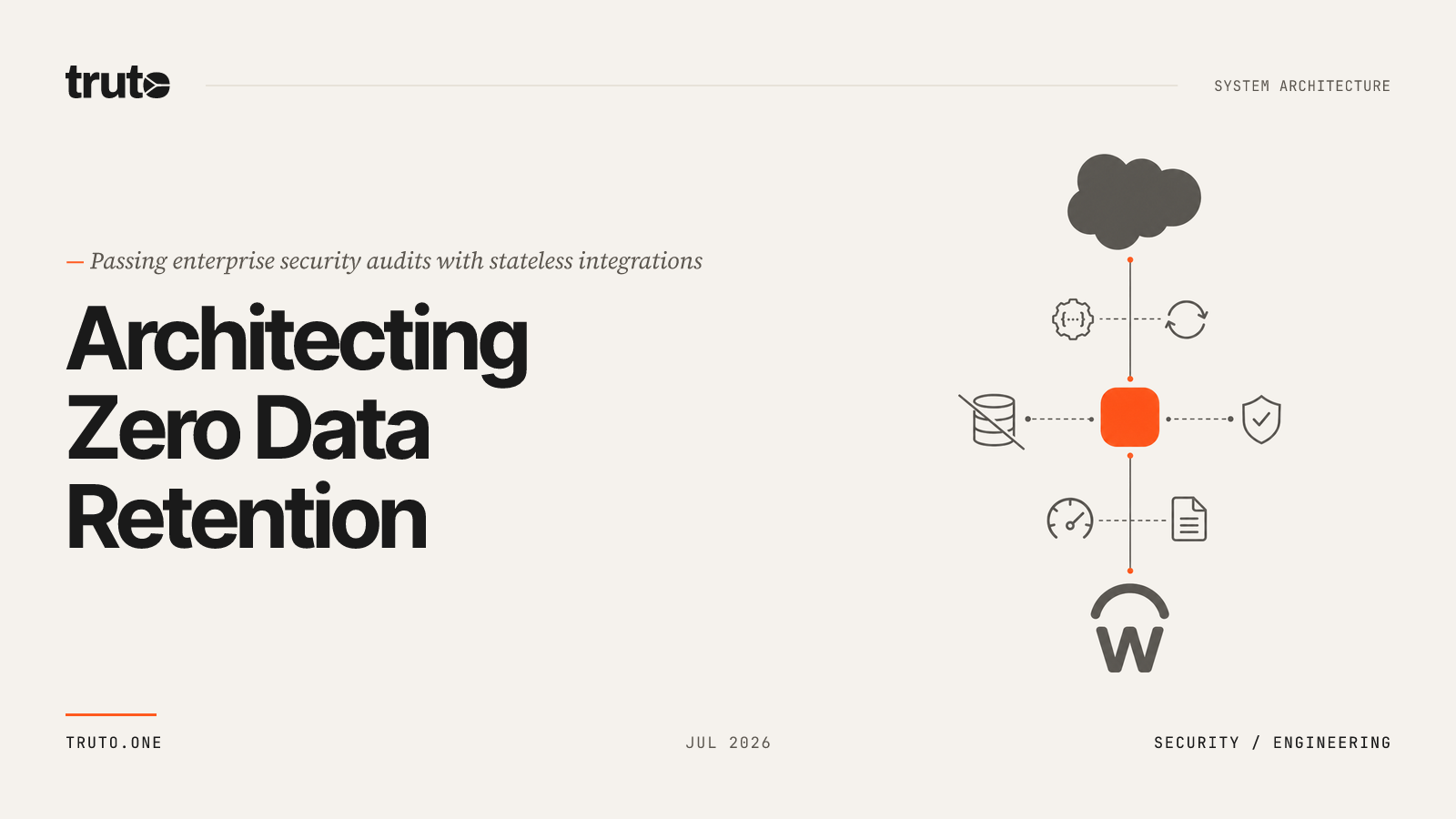 How to Ensure Zero Data Retention When Processing Third-Party API Payloads