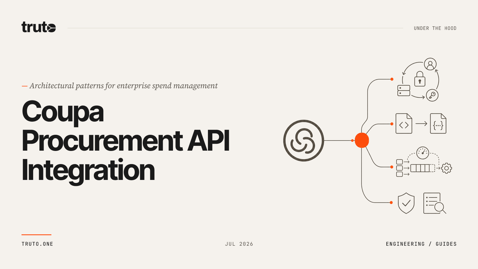 How to Integrate the Coupa Procurement API with Your B2B SaaS Product