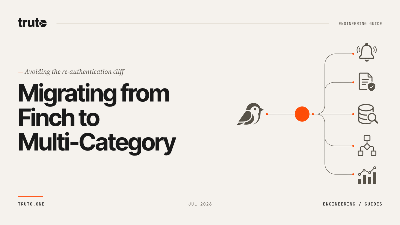 How to Migrate from Finch to a Multi-Category Unified API