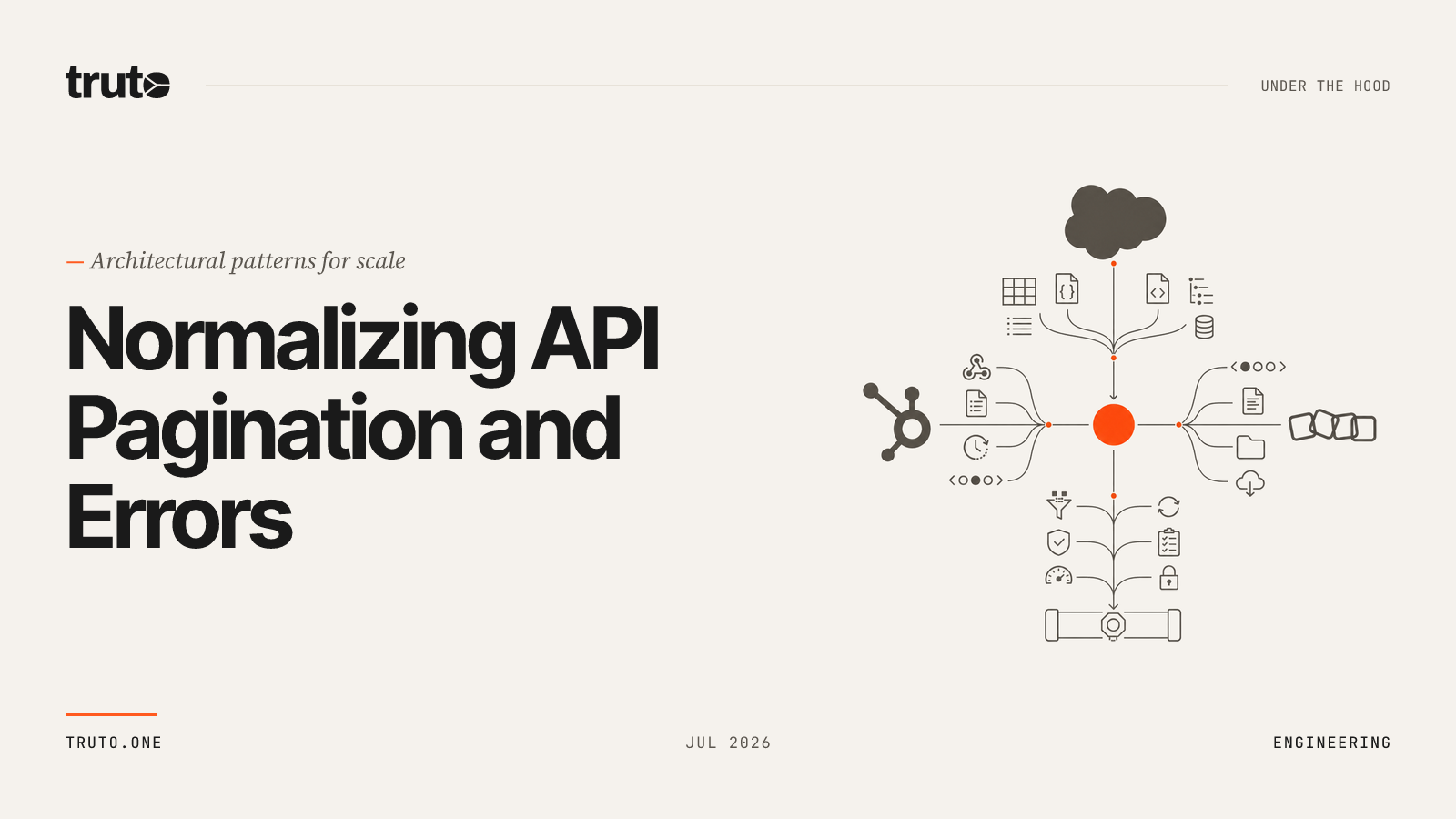 How to Normalize API Pagination and Error Handling Across 50+ APIs Without Building It Yourself